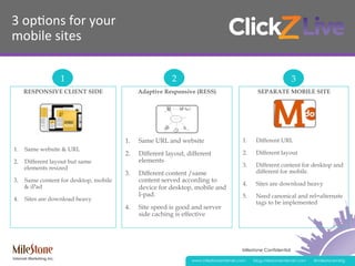 Milestone Confidential
www.milestoneinternet.com blog.milestoneinternet.com @milestonemktg
3	
  op@ons	
  for	
  your	
  
mobile	
  sites	
  
RESPONSIVE CLIENT SIDE
1.  Same website & URL
2.  Different layout but same
elements resized
3.  Same content for desktop, mobile
& iPad
4.  Sites are download heavy
Adaptive Responsive (RESS)
1.  Same URL and website
2.  Different layout, different
elements
3.  Different content /same
content served according to
device for desktop, mobile and
I-pad.
4.  Site speed is good and server
side caching is effective
SEPARATE MOBILE SITE
1.  Different URL
2.  Different layout
3.  Different content for desktop and
different for mobile.
4.  Sites are download heavy
5.  Need canonical and rel=alternate
tags to be implemented
1 2 3
 