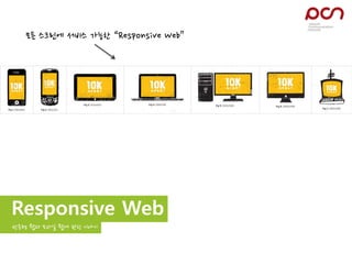 모든 스크린에 서비스 가능핚 “Responsive Web”




Responsive Web
반응형 웹과 모바일 웹에 관핚 이야기
 