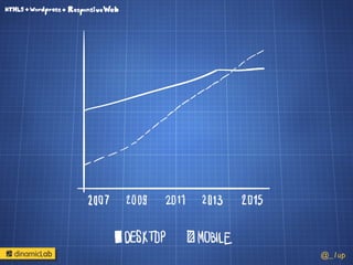 @_1up
 