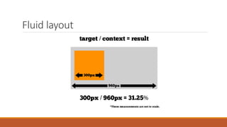 Fluid layout
 