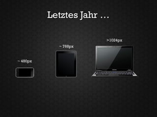 Letztes Jahr …

                       >1024px
            ~ 768px


~ 480px
 