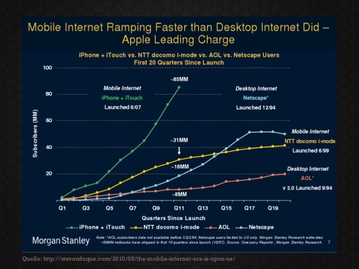 Download Unwissenheit ist ein segen Desktop Wallpaper
