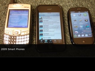 2009 Smart Phones




 Flickr: photographer
 