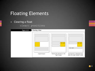 Floating Elements
• Clearing a float
       clear: position;




                          8
 