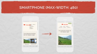 SMARTPHONE (MAX-WIDTH: 480)
 