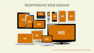 *imagen: http://bradfrostweb.com/blog/post/this-is-the-web/
RESPONSIVE WEB DESIGN
 