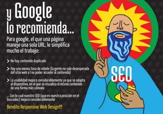 Responsive Web Design