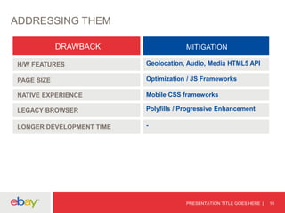 ADDRESSING THEM 
DRAWBACK MITIGATION 
H/W FEATURES Geolocation, Audio, Media HTML5 API 
PAGE SIZE Optimization / JS Frameworks 
NATIVE EXPERIENCE Mobile CSS frameworks 
LEGACY BROWSER Polyfills / Progressive Enhancement 
PRESENTATION TITLE GOES HERE 16 
LONGER DEVELOPMENT TIME - 
 