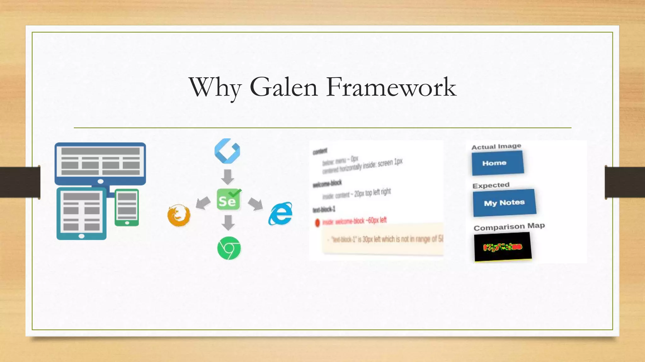 Why Galen Framework 
 