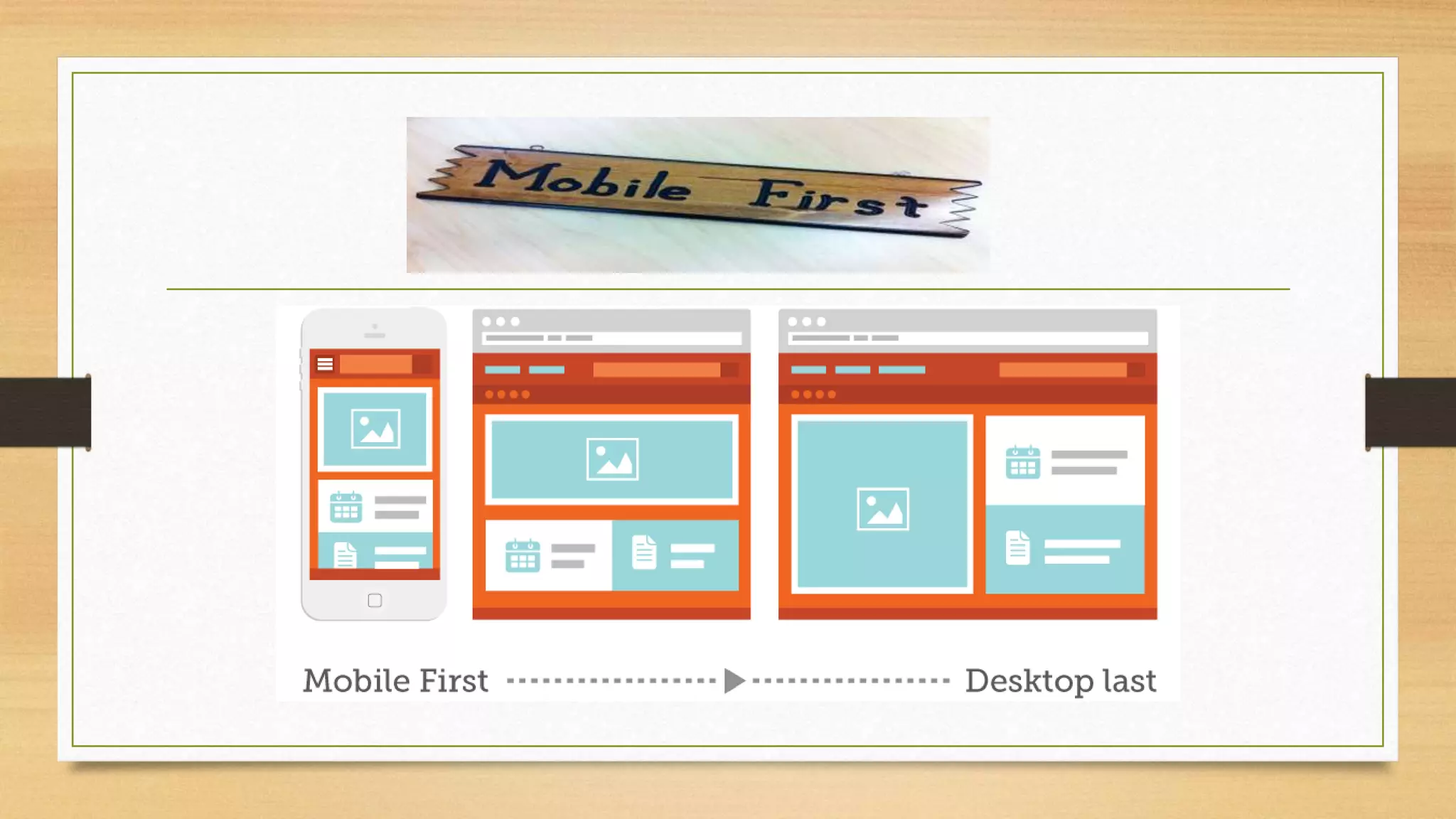 Mobile First Design 
 