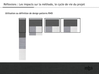 26
Réflexions : Les impacts sur la méthodo, le cycle de vie du projet
Utilisation ou définition de design patterns RWD
 