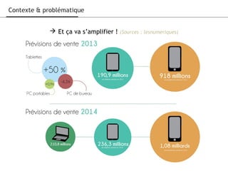 Contexte & problématique
 Et ça va s’amplifier ! (Sources : lesnumeriques)
 