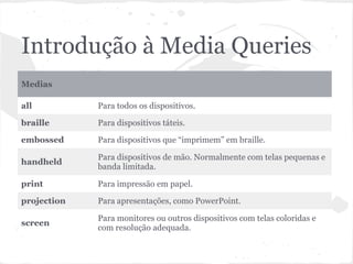 Introdução à Media Queries
Medias
all Para todos os dispositivos.
braille Para dispositivos táteis.
embossed Para dispositivos que “imprimem” em braille.
handheld
Para dispositivos de mão. Normalmente com telas pequenas e
banda limitada.
print Para impressão em papel.
projection Para apresentações, como PowerPoint.
screen
Para monitores ou outros dispositivos com telas coloridas e
com resolução adequada.
 
