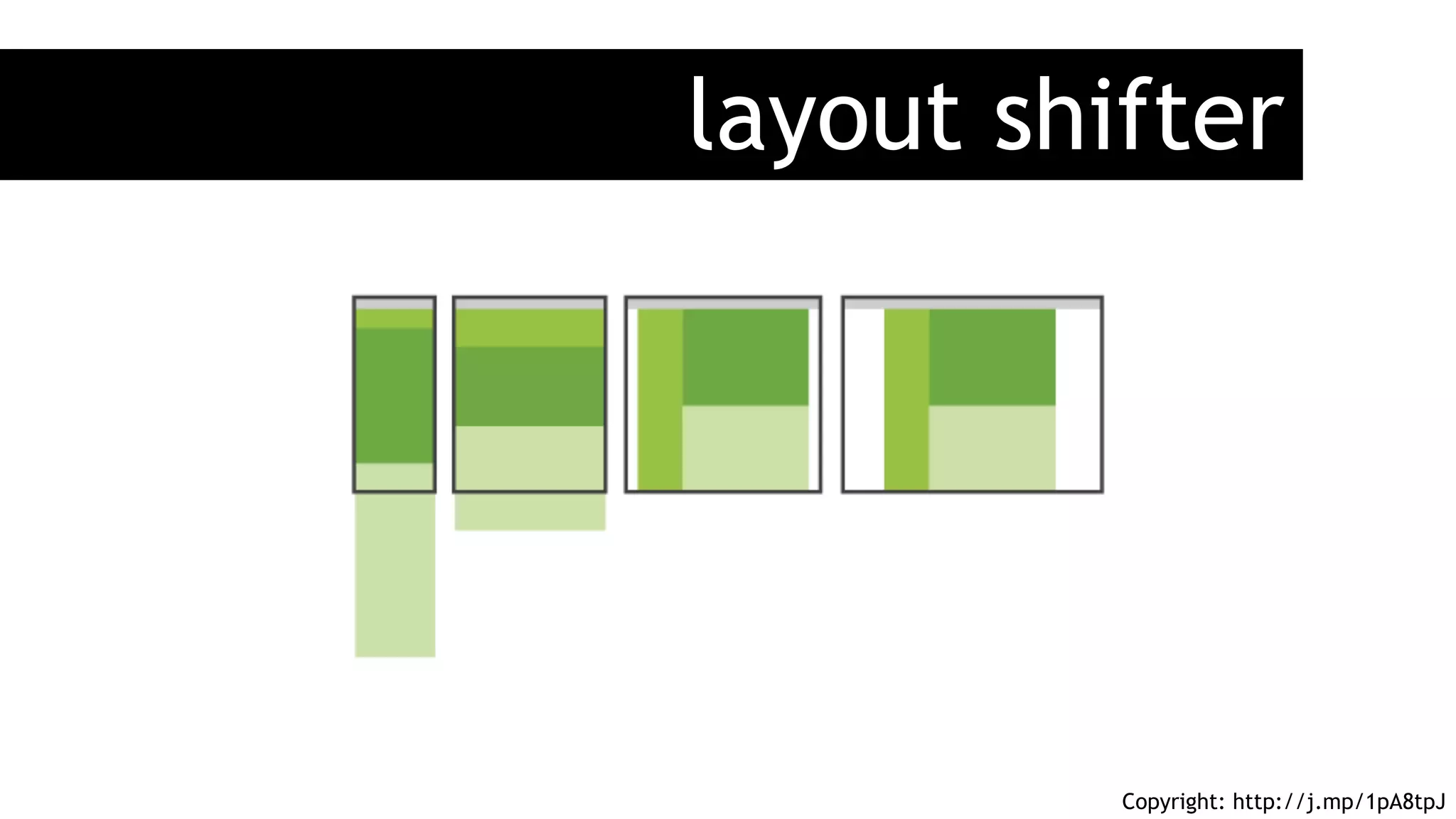 layout shifter
Copyright: http://j.mp/1pA8tpJ
 