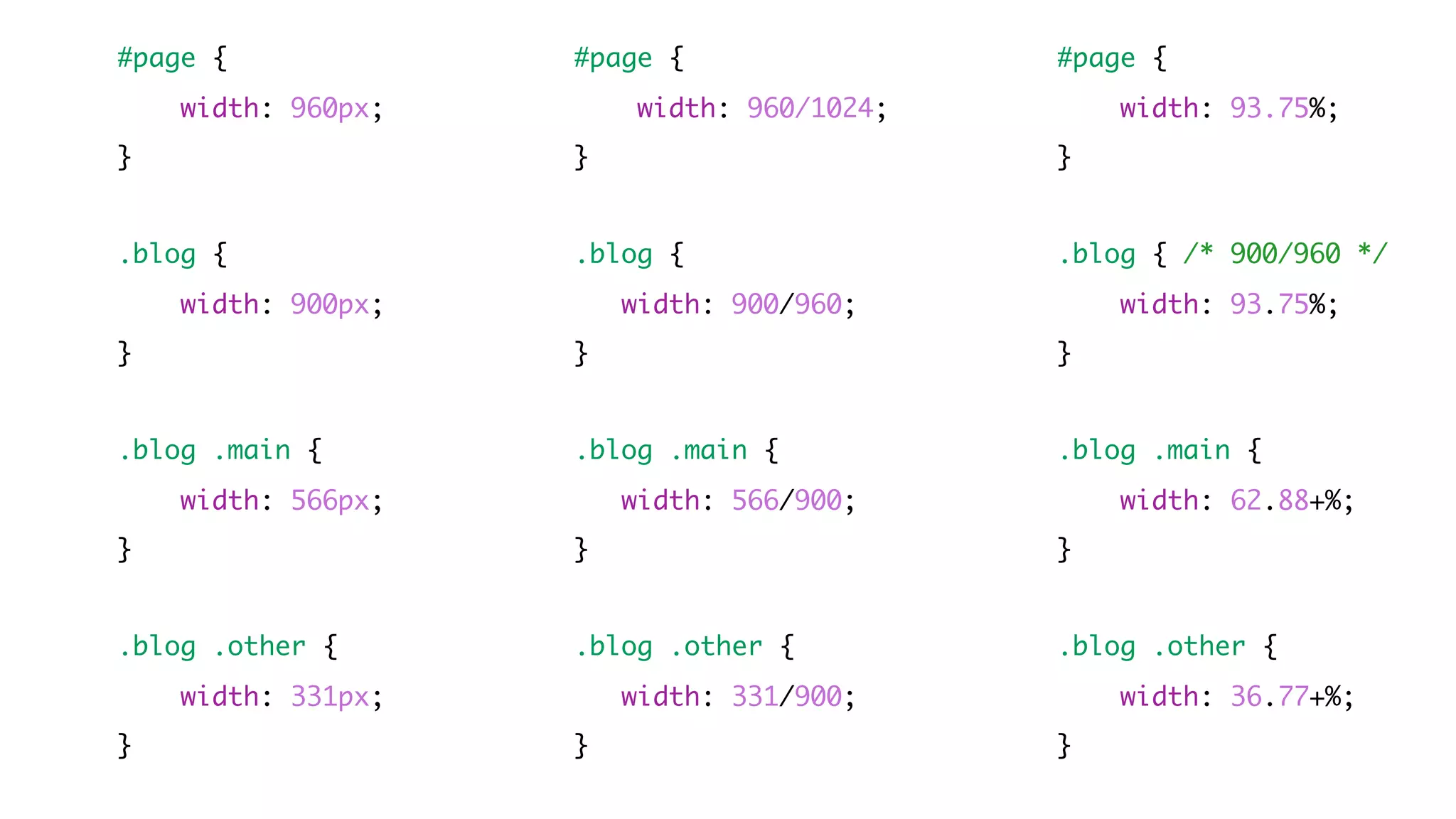 #page {
width: 960px;
}
.blog {
width: 900px;
}
.blog .main {
width: 566px;
}
.blog .other {
width: 331px;
}
#page {
width: 960/1024;
}
.blog {
width: 900/960;
}
.blog .main {
width: 566/900;
}
.blog .other {
width: 331/900;
}
#page {
width: 93.75%;
}
.blog { /* 900/960 */
width: 93.75%;
}
.blog .main {
width: 62.88+%;
}
.blog .other {
width: 36.77+%;
}
 