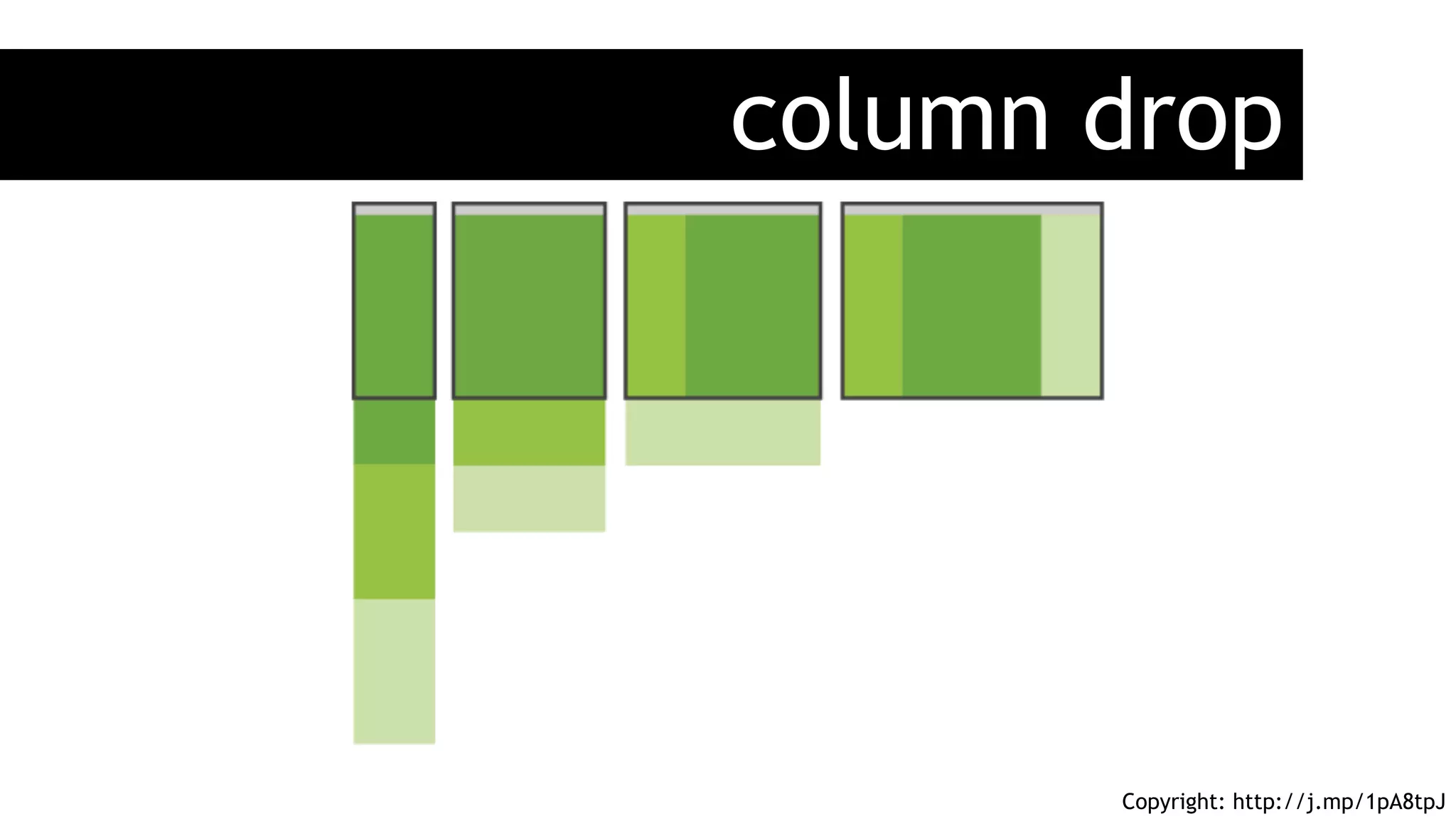 column drop
Copyright: http://j.mp/1pA8tpJ
 