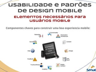 usabilidade e padrões
de design mobile
Elementos necessários para
usuários mobile
Componentes chaves para construir uma boa experiencia mobile:
 