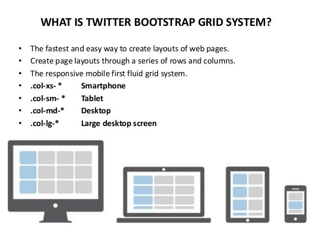 Responsive Web Design Fastest Framework Responsive Web Design Fastest Framework