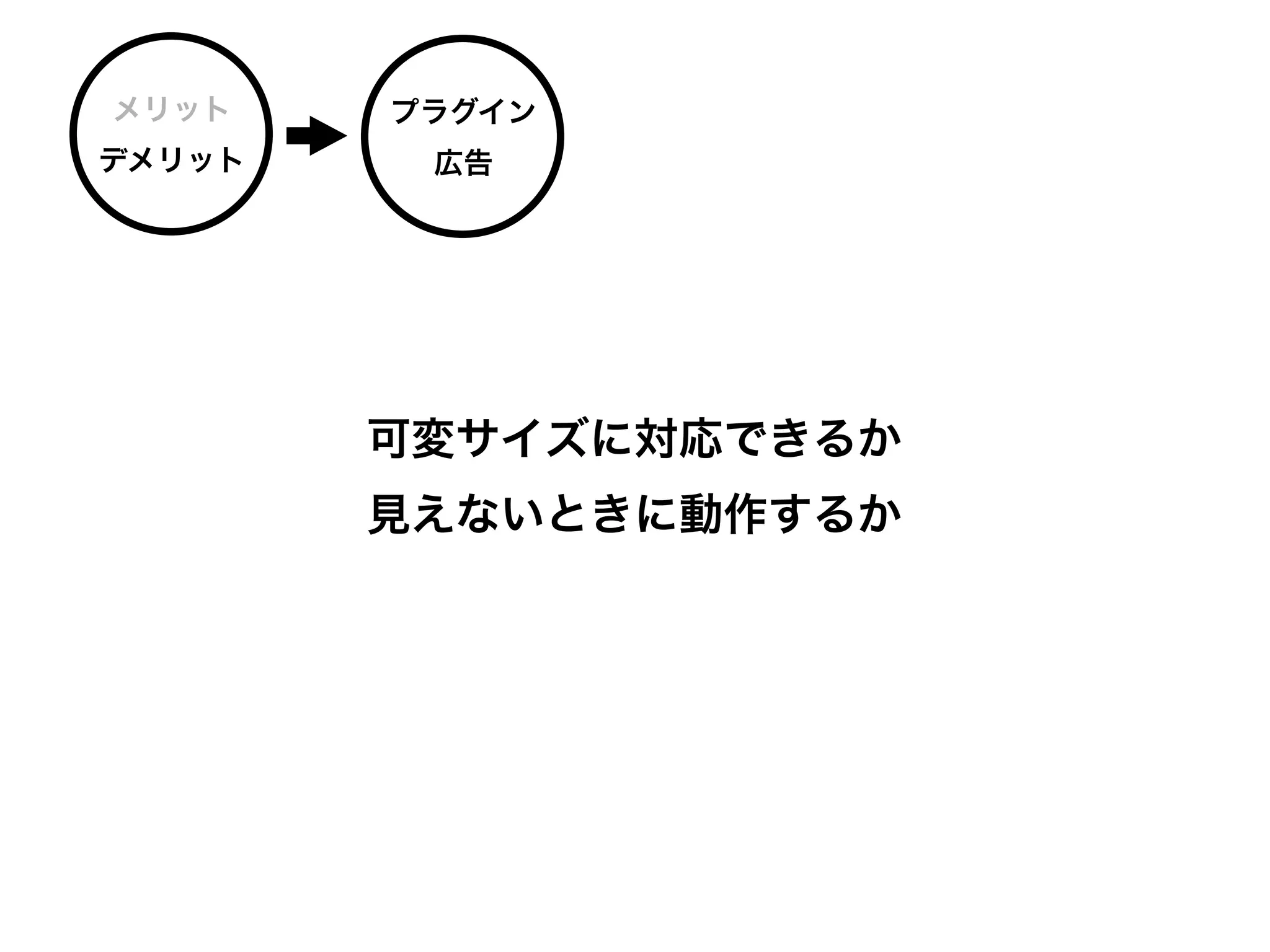 メリット    プラグイン
デメリット    広告




        可変サイズに対応できるか
        見えないときに動作するか
 