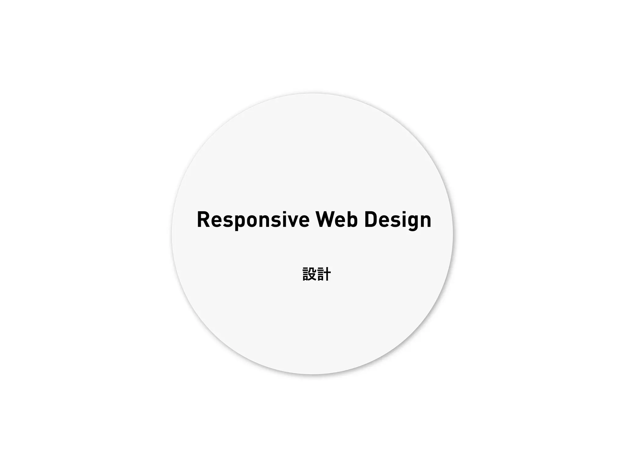 Responsive Web Design

         設計
 