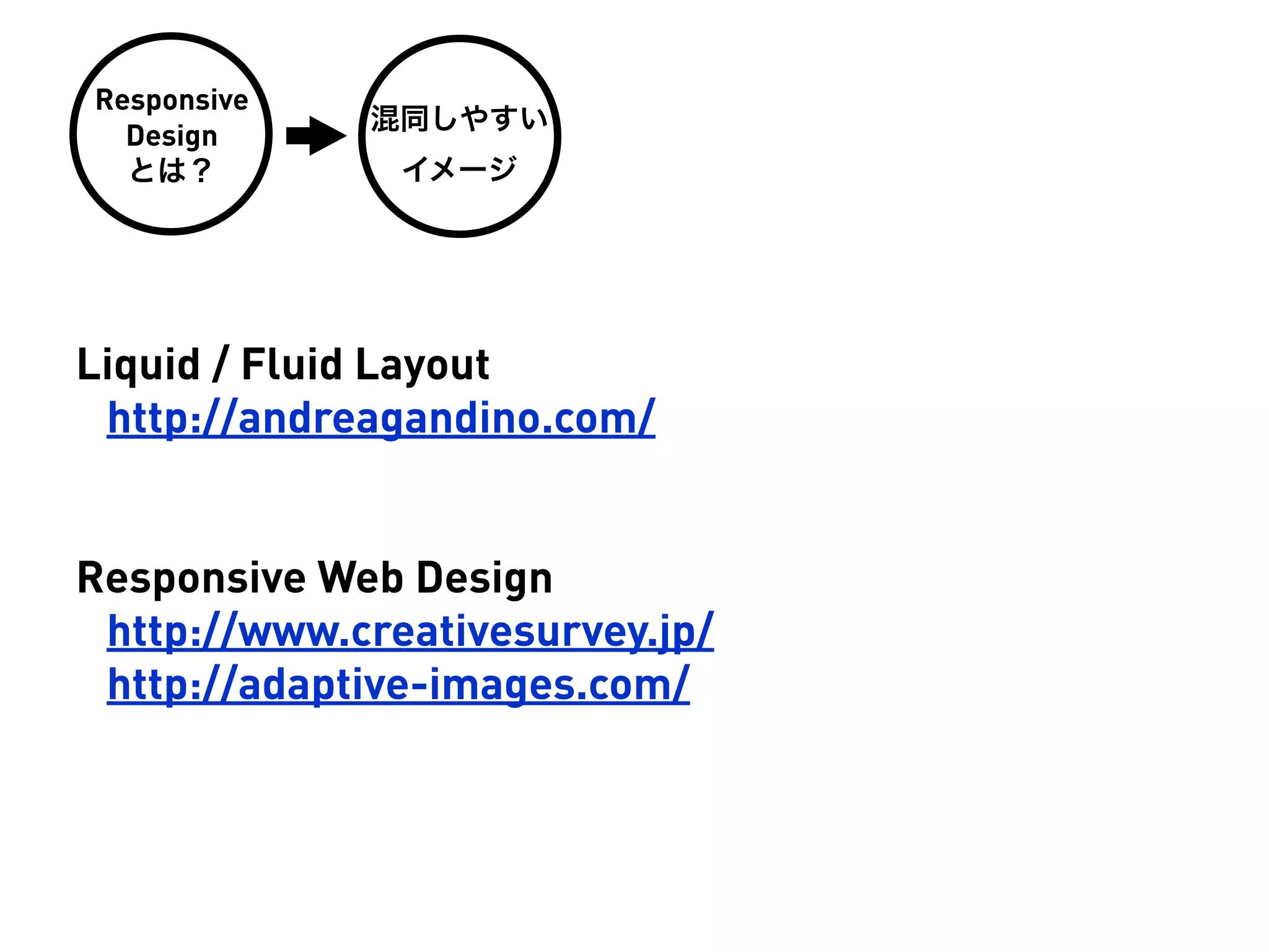 Responsive
             混同しやすい
  Design
  とは？          イメージ




Liquid / Fluid Layout
 http://andreagandino.com/


Responsive Web Design
 http://www.creativesurvey.jp/
 http://adaptive-images.com/
 