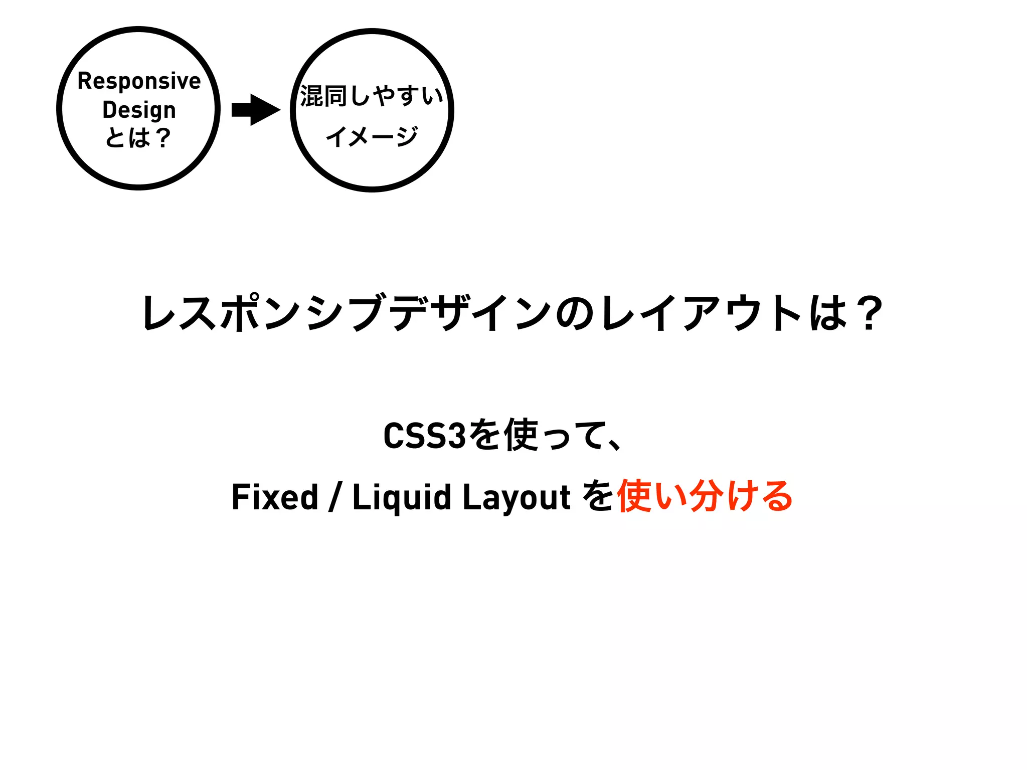 Responsive
                混同しやすい
  Design
  とは？            イメージ




    レスポンシブデザインのレイアウトは？

                    CSS3を使って、
             Fixed / Liquid Layout を使い分ける
 