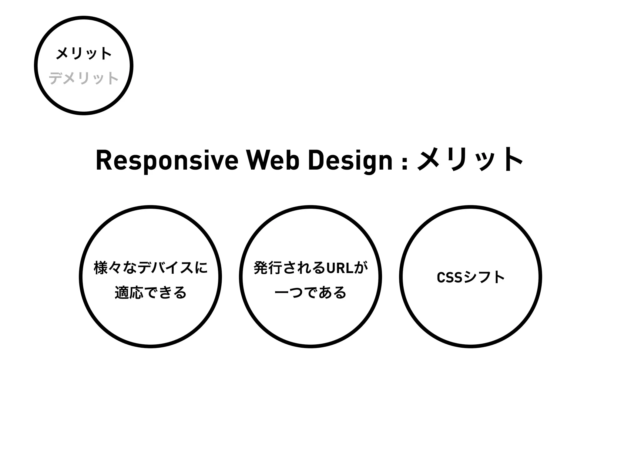 メリット
デメリット




   Responsive Web Design : メリット


   様々なデバイスに    発行されるURLが
                           CSSシフト
       適応できる    一つである
 