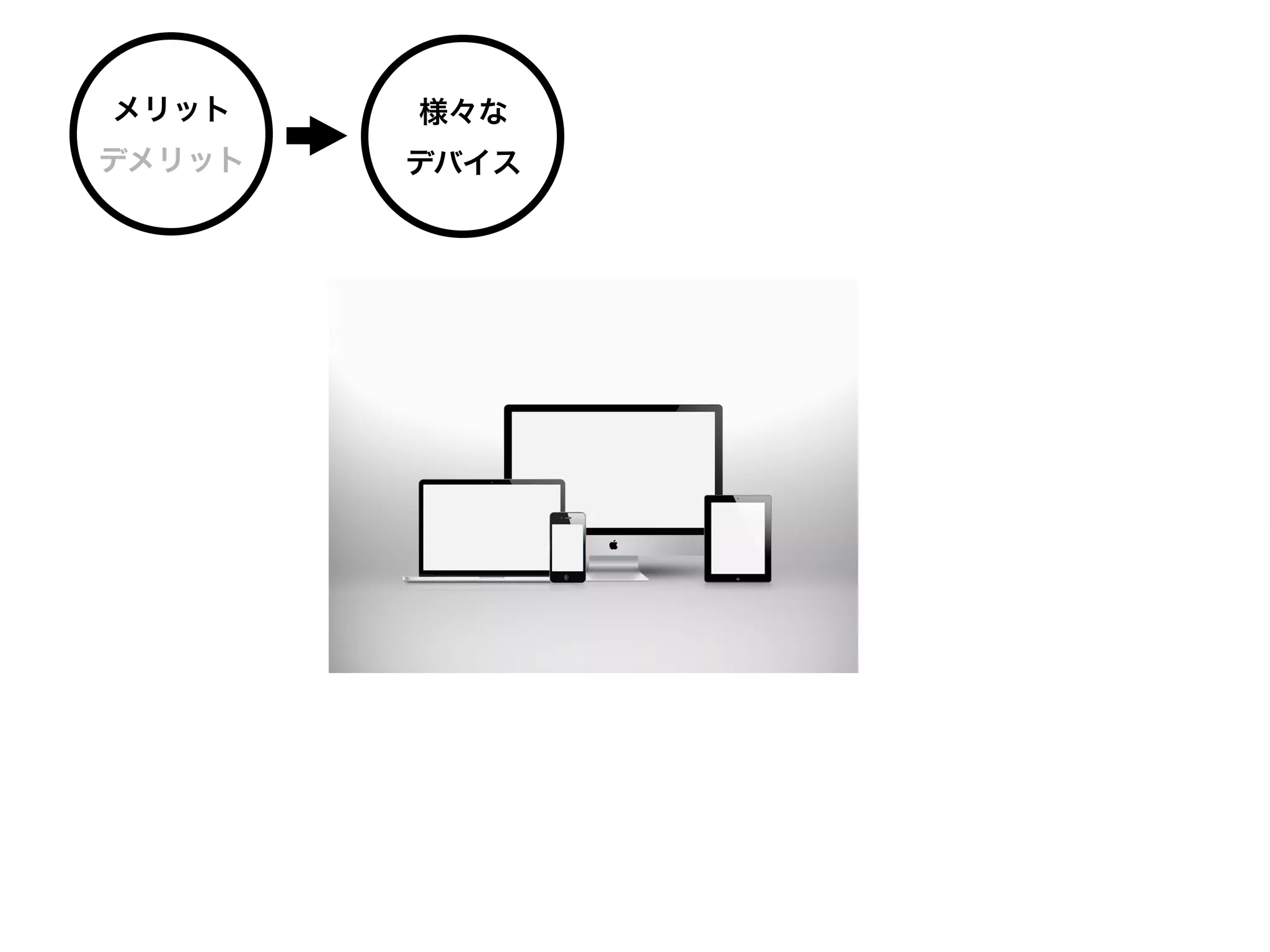 メリット    様々な
デメリット   デバイス
 