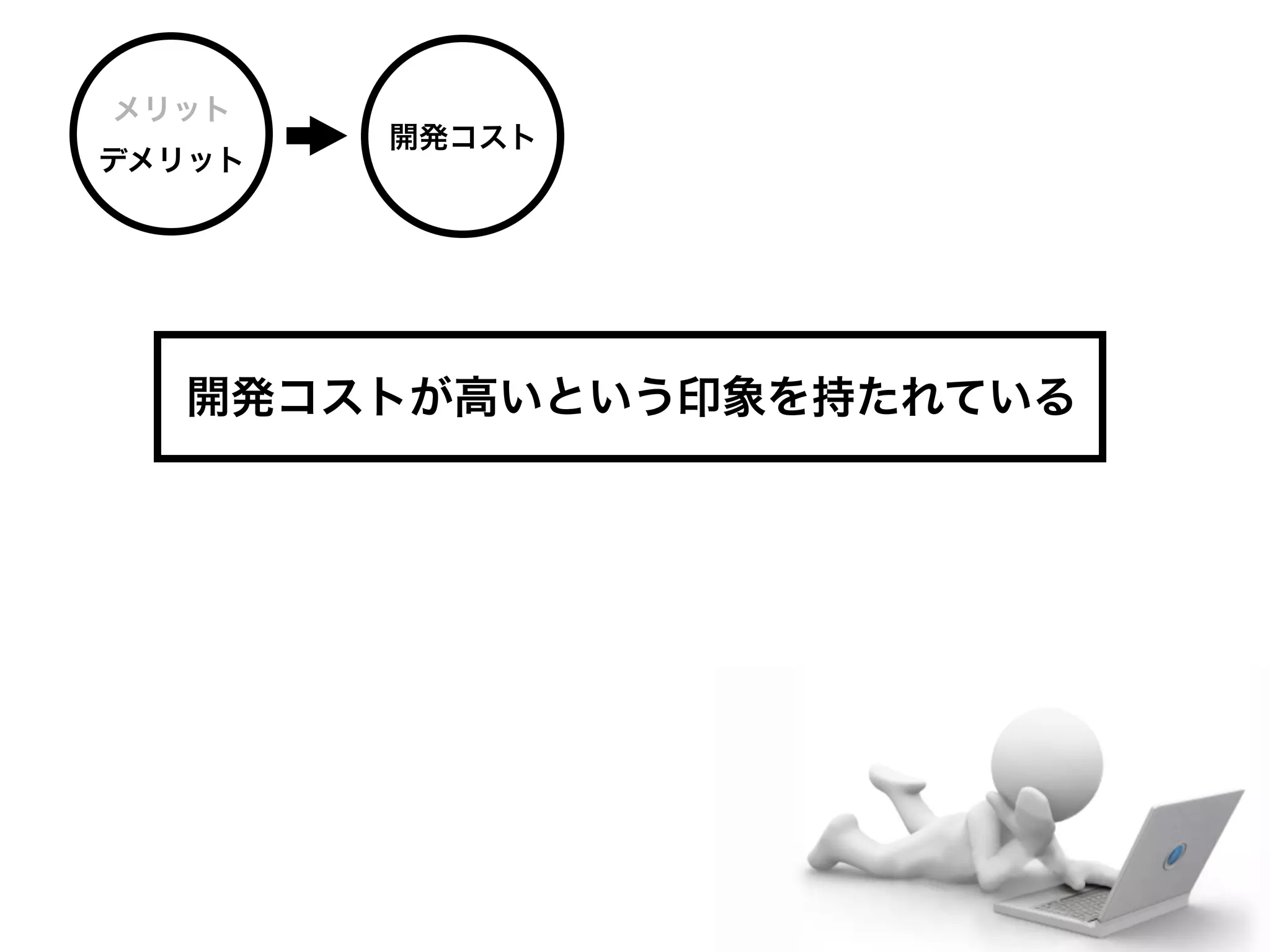 メリット
        開発コスト
デメリット




  開発コストが高いという印象を持たれている
 