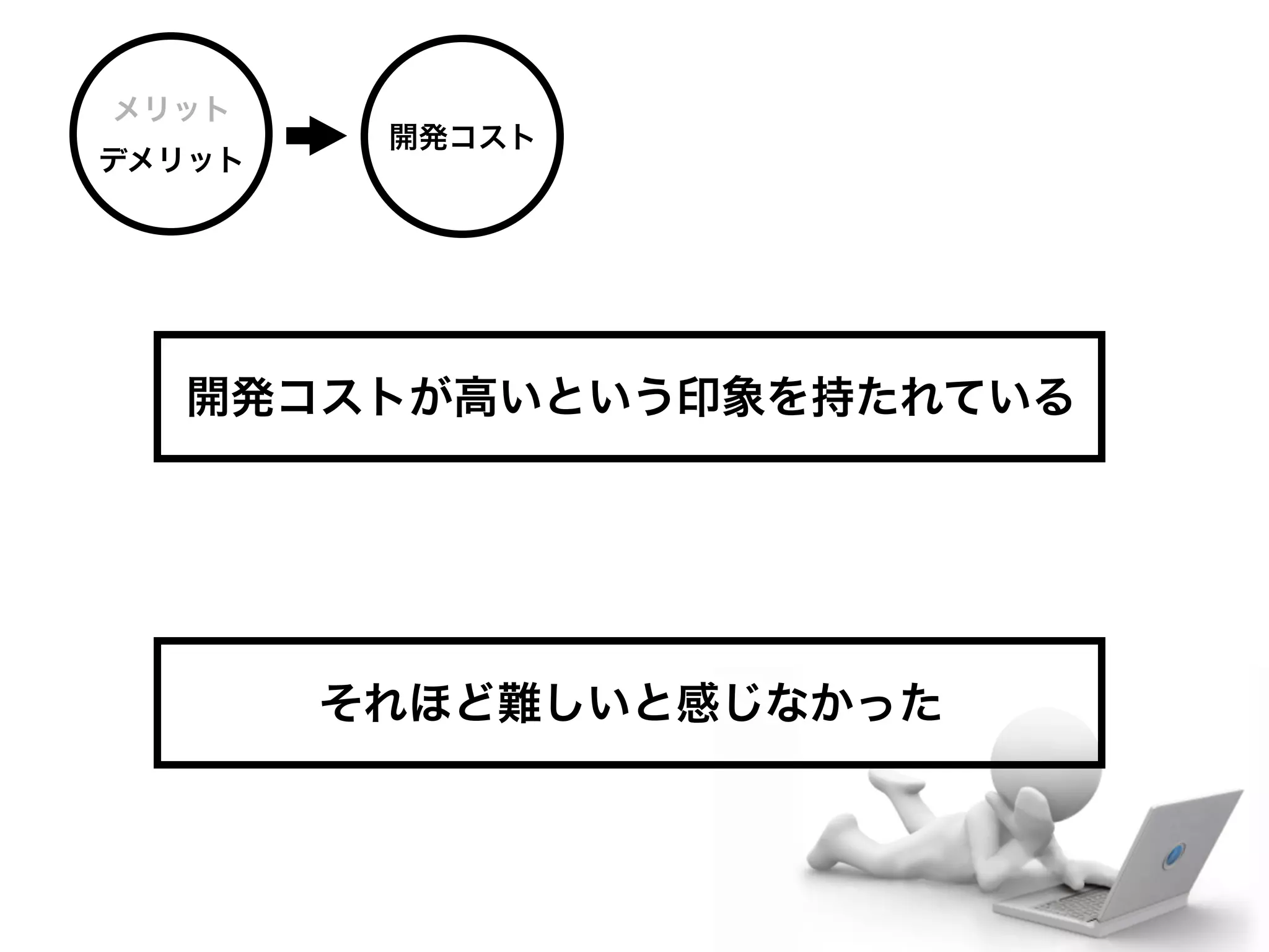 メリット
         開発コスト
デメリット




  開発コストが高いという印象を持たれている




        それほど難しいと感じなかった
 
