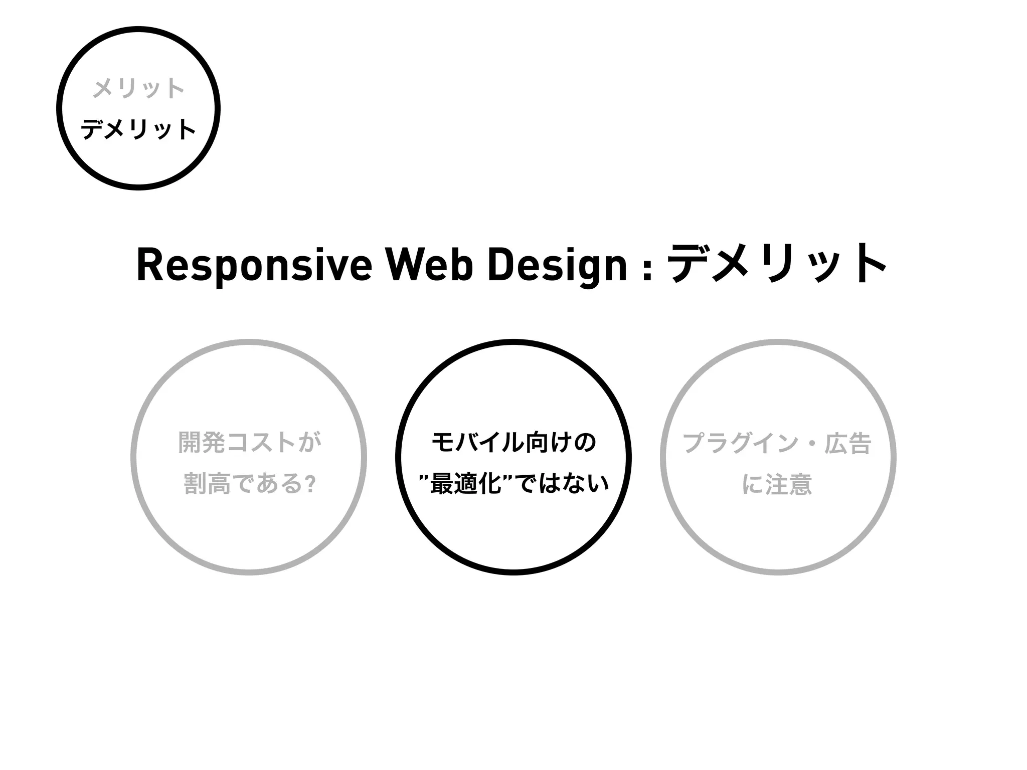 メリット
デメリット




  Responsive Web Design : デメリット


    開発コストが   モバイル向けの     プラグイン・広告
    割高である?   ”最適化”ではない     に注意
 