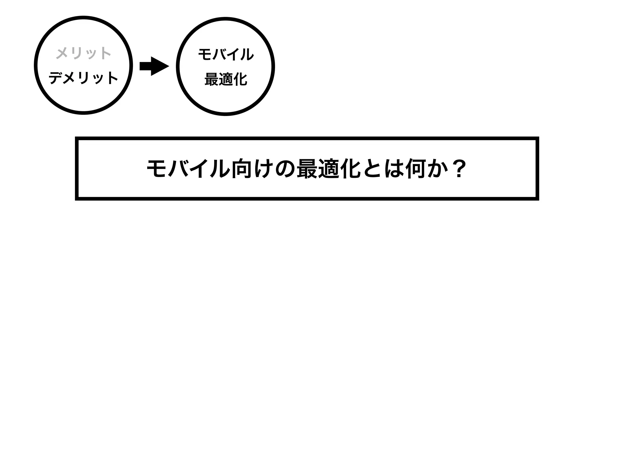 メリット      モバイル
デメリット     最適化




        モバイル向けの最適化とは何か？
 