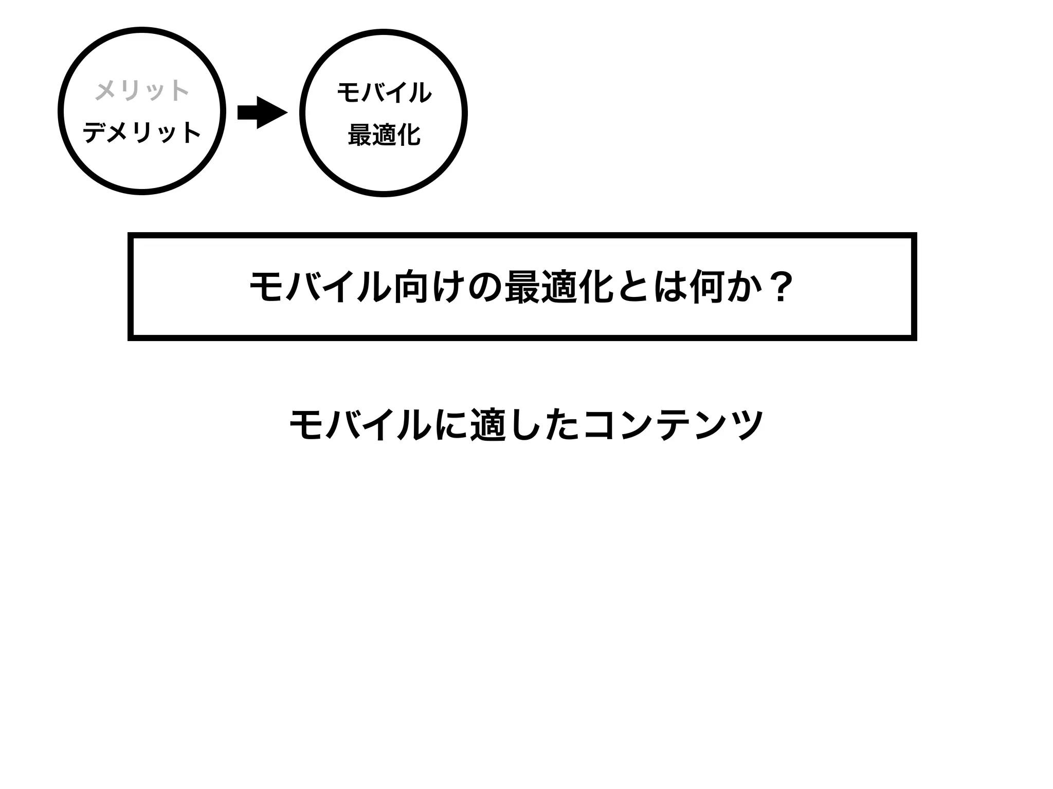 メリット      モバイル
デメリット     最適化




        モバイル向けの最適化とは何か？


         モバイルに適したコンテンツ
 