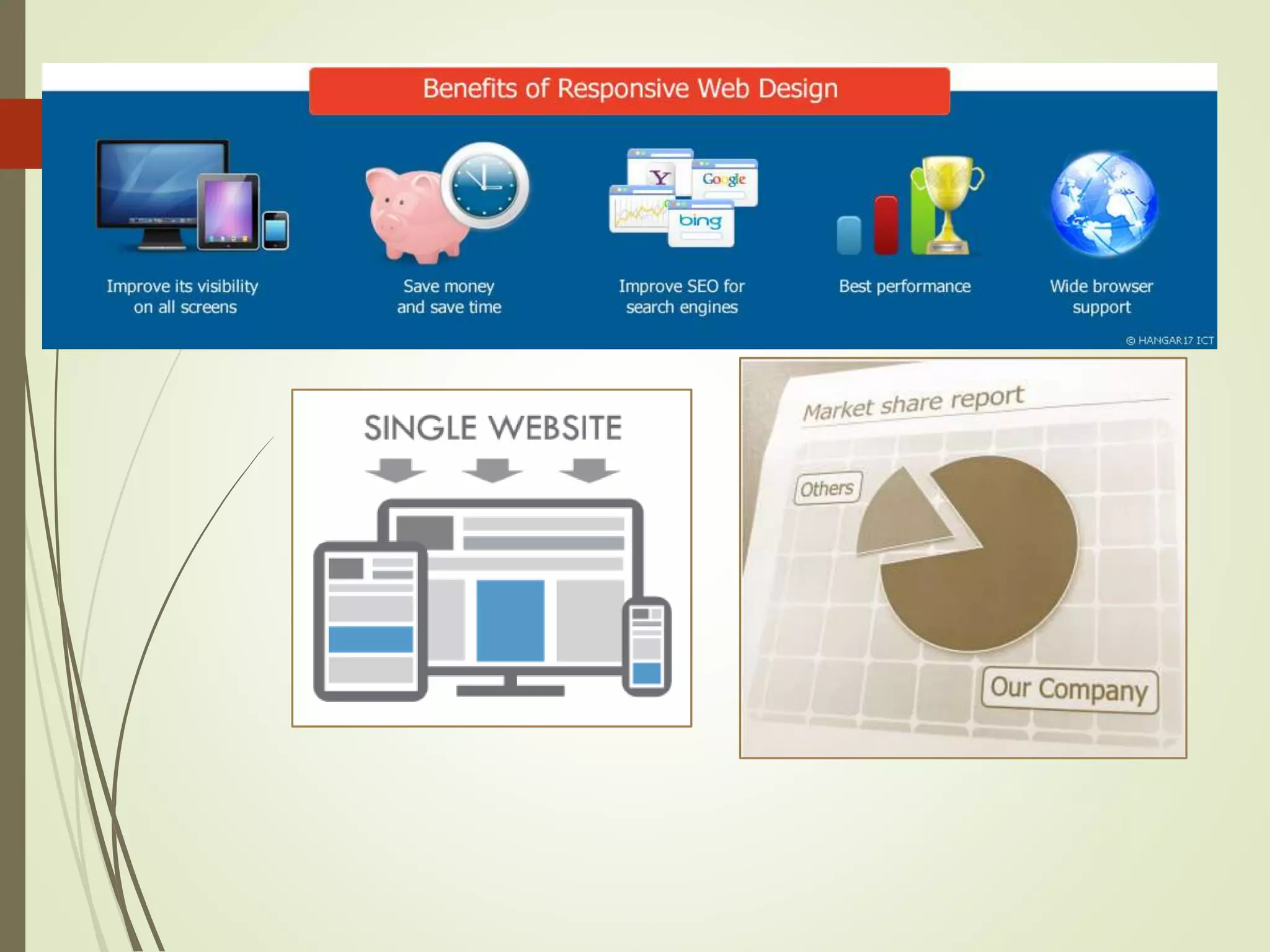 Responsive web designing