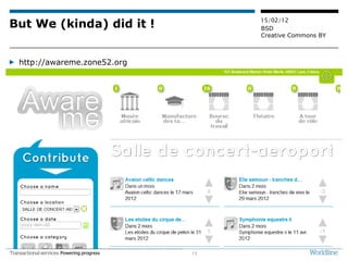 But We (kinda) did it !  http://awareme.zone52.org 