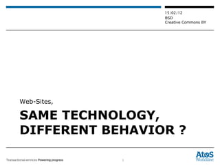 SAME TECHNOLOGY, DIFFERENT BEHAVIOR ? Web-Sites, 