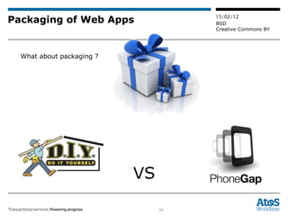 Packaging of Web Apps What about packaging ? VS 