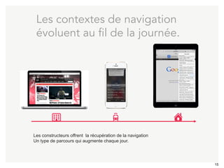 15 
Les contextes de navigation 
évoluent au fil de la journée. 
Les constructeurs offrent la récupération de la navigation 
Un type de parcours qui augmente chaque jour. 
 