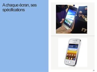21 
A chaque écran, ses 
spécifications 
 