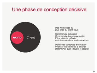 34 
Une phase de conception décisive 
Des workshops au 
plus près du client pour : 
Comprendre le besoin 
Comprendre les enjeux métier 
Pérenniser la réflexion 
Anticiper au mieux les innovations 
Définir les contextes d’utilisation 
Prioriser les éléments à afficher 
Déterminer quel « layout » adopter 
Client 
 