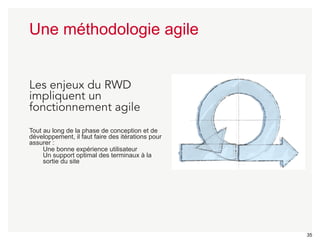 35 
Une méthodologie agile 
Les enjeux du RWD 
impliquent un 
fonctionnement agile 
Tout au long de la phase de conception et de 
développement, il faut faire des itérations pour 
assurer : 
Une bonne expérience utilisateur 
Un support optimal des terminaux à la 
sortie du site 
 
