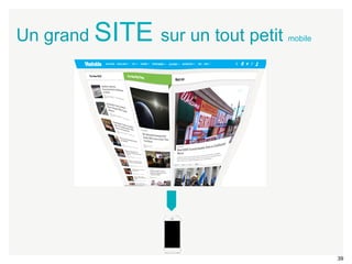39 
Un grand SITE sur un tout petit mobile 
 