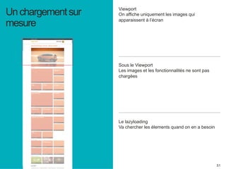 51 
Viewport 
On affiche uniquement les images qui 
apparaissent à l’écran 
Un chargement sur 
mesure 
Sous le Viewport 
Les images et les fonctionnalités ne sont pas 
chargées 
Le lazyloading 
Va chercher les élements quand on en a besoin 
 