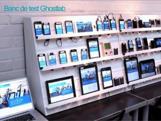 Banc de test Ghostlab 
 