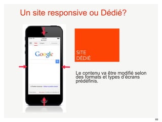 69 
Un site responsive ou Dédié? 
SITE 
DÉDIÉ 
Le contenu va être modifié selon 
des formats et types d’écrans 
prédéfinis. 
 