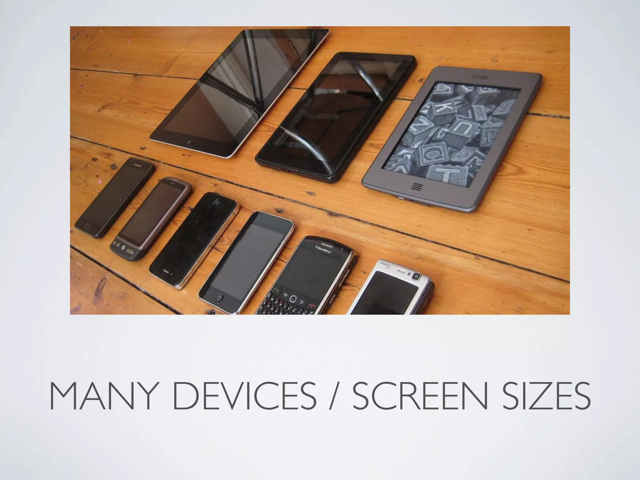 RESPONSIVENESS TEST PAGE
 