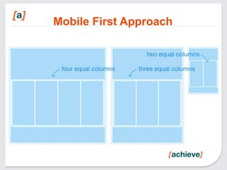 Mobile First Approach
 
