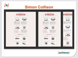 Simon Collison
 
