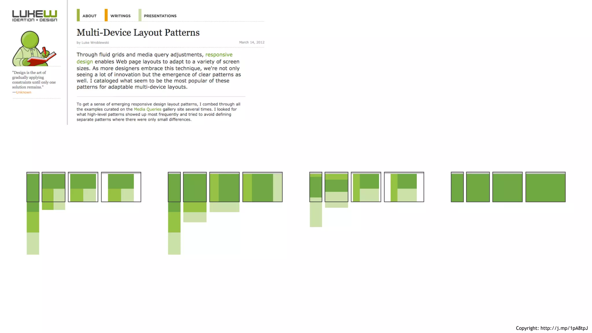 Copyright: http://j.mp/1pA8tpJ
 