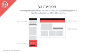 Responsive Web Design Workshop | Milan March 2014
Source order
According to the contents it’s possibile to switch the order and the position of
specific modules across different breakpoints.
1st in source
2nd in source1st in source
2nd in source
 
